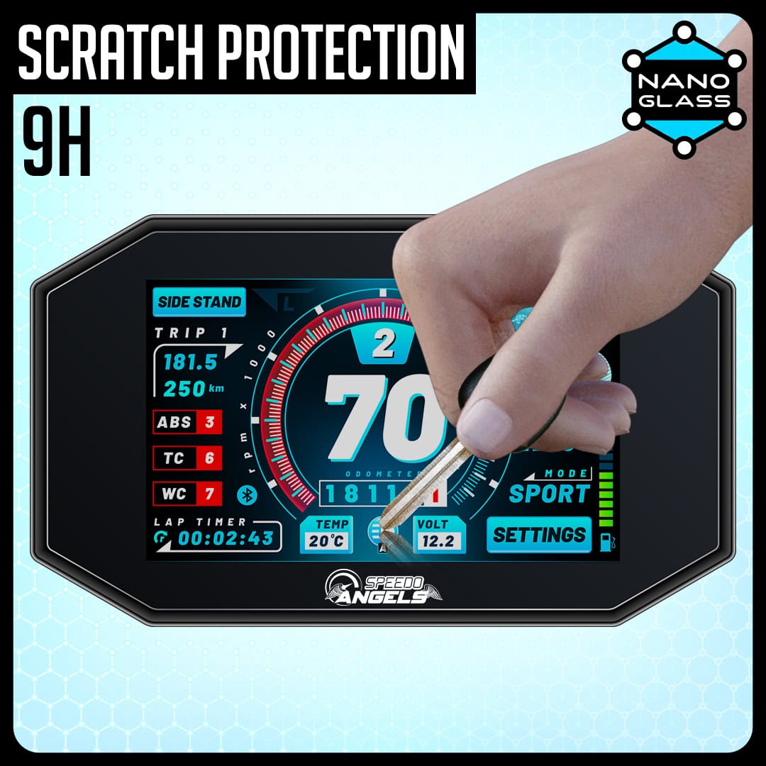Speedo Angels Nano Glass Screen Protector For Royal Enfield Interceptor 650 (2018+)